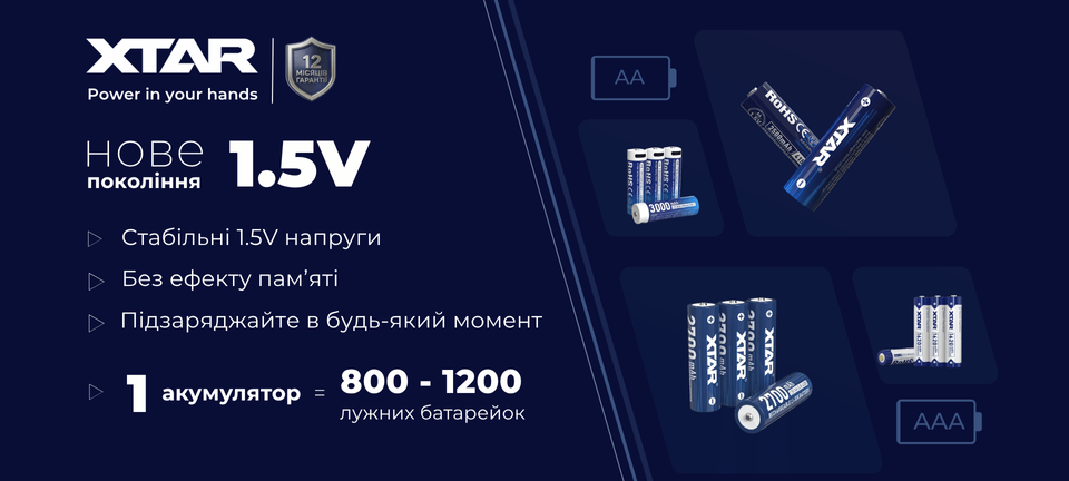 PC Blockplus великий 1.5V