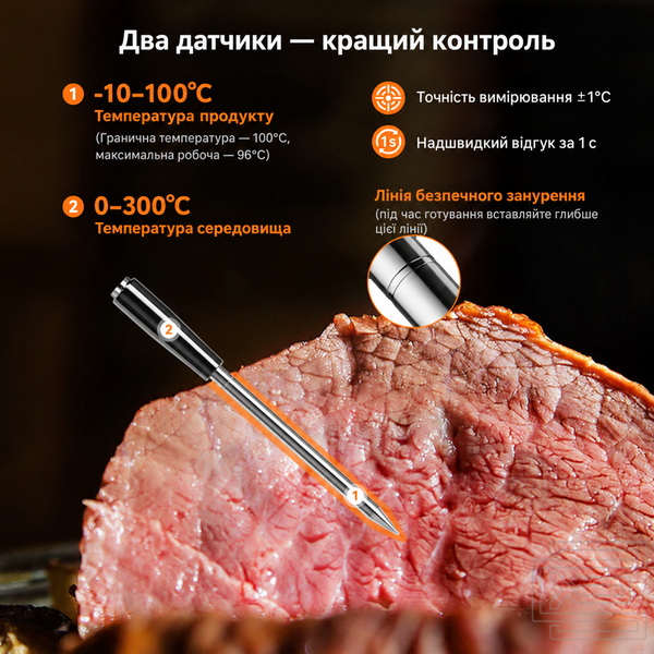 BBQ термометр Inkbird INT-21-B цифровий з Bluetooth 5.4 на 1 бездротовий щуп для м'яса, гриля, духовки та коптильні | ультратонкий щуп 5 мм, водозахист IP67, дальність до 100 м, точність &plusmn;1&deg;C | термометр для стейків з додатком, таймером та сигналізацією | INKB253 фото