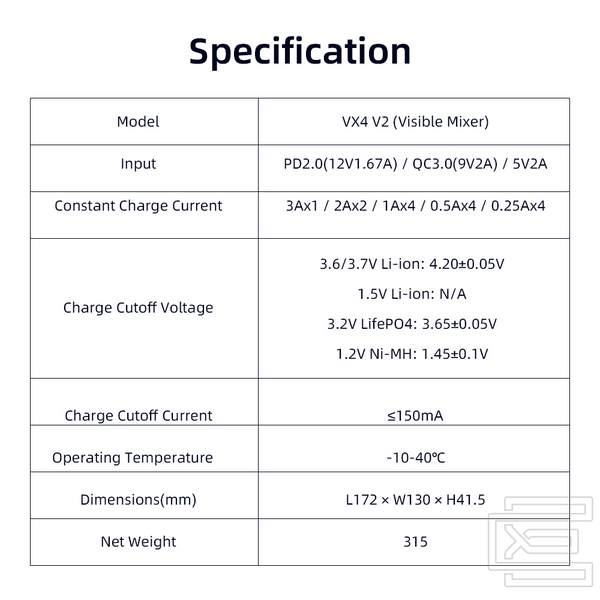 Зарядний пристрій XTAR VX4 V2 Type-C 10440~32650 1.5V/3.6V/3.7V Li-ion, 3.2V LiFePo4, 1.2V Ni-Mh, 3.2V LiFePo4 із дисплеєм QC3.0 | заряд - 3Ax1, 2Ax2, 1Ax4, 0.5Ax4, 0.25Ax4 | 4 слоти KIT | XTR354 фото