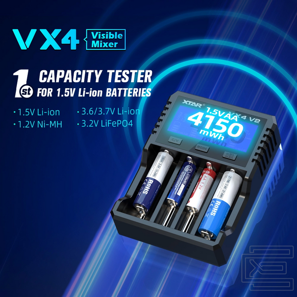 Зарядний пристрій XTAR VX4 V2 Type-C 10440~32650 1.5V/3.6V/3.7V Li-ion, 3.2V LiFePo4, 1.2V Ni-Mh, 3.2V LiFePo4 із дисплеєм QC3.0 | заряд - 3Ax1, 2Ax2, 1Ax4, 0.5Ax4, 0.25Ax4 | 4 слоти KIT | XTR354 фото