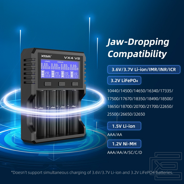 Зарядний пристрій XTAR VX4 V2 Type-C 10440~32650 1.5V/3.6V/3.7V Li-ion, 3.2V LiFePo4, 1.2V Ni-Mh, 3.2V LiFePo4 із дисплеєм QC3.0 | заряд - 3Ax1, 2Ax2, 1Ax4, 0.5Ax4, 0.25Ax4 | 4 слоти KIT | XTR354 фото