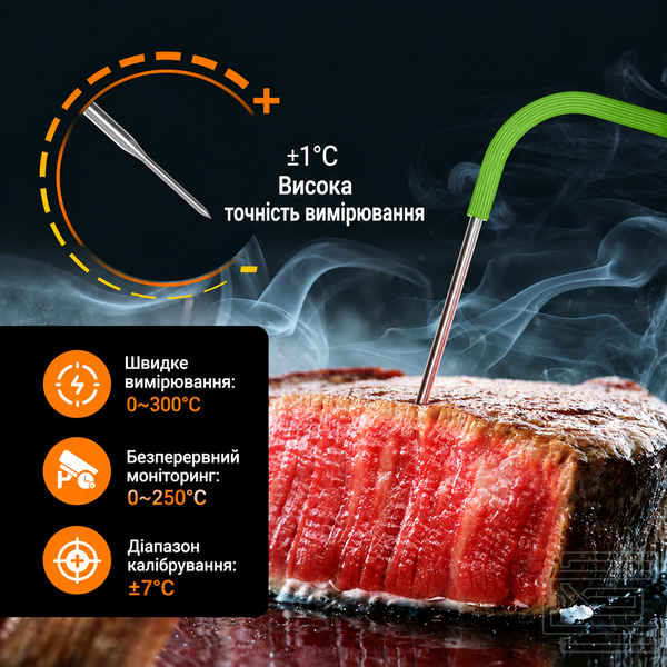 BBQ термометр Inkbird IDT-22-B Bluetooth 5.4 на 2 щупи для м'яса, гриля, духовки та коптильні | підтримка Apple Watch, 29 пресетів USDA, дальність до 100 м, точність &plusmn;1&deg;C | термометр для стейків зі складною підставкою | INKB252 фото