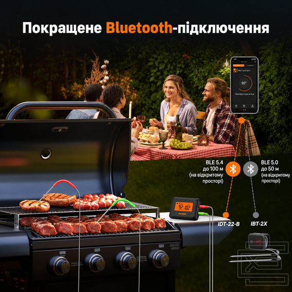 BBQ термометр Inkbird IDT-22-B Bluetooth 5.4 на 2 щупи для м'яса, гриля, духовки та коптильні | підтримка Apple Watch, 29 пресетів USDA, дальність до 100 м, точність &plusmn;1&deg;C | термометр для стейків зі складною підставкою | INKB252 фото