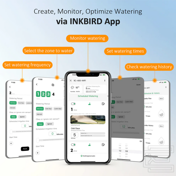 Контролер поливу Inkbird IIC-400-WIFI на 4 зони із Wi-Fi | керування через додаток, 4 цикли, підтримка датчика дощу, ручний та автоматичний режими | INKB257WT фото