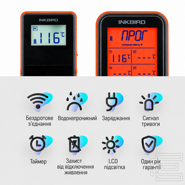 BBQ термометр Inkbird IRF-4S бездротовий з передавачем та приймачем на 4 щупи для м'яса, гриля, духовки та коптильні | захист IPX5, дальність сигналу до 300 м, точність &plusmn;1&deg;C | термометр для стейків з таймером та програмованими сповіщеннями | INKB134 фото