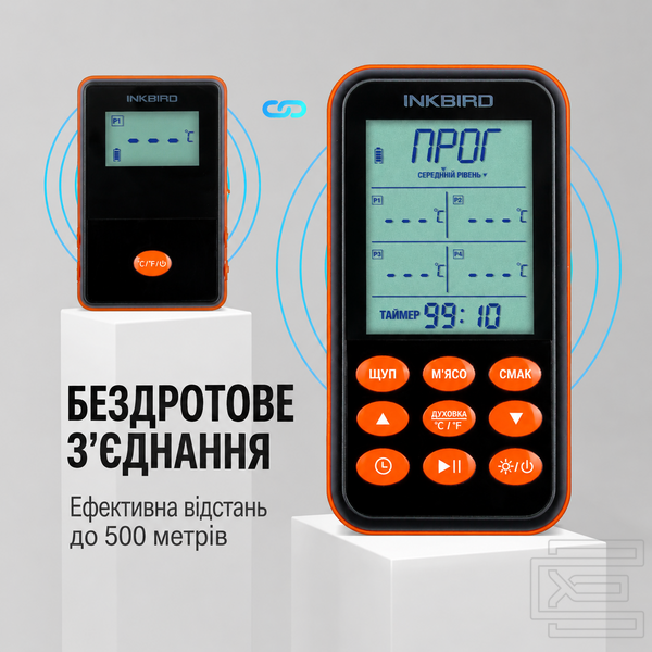 BBQ термометр Inkbird IRF-4S бездротовий з передавачем та приймачем на 4 щупи для м'яса, гриля, духовки та коптильні | захист IPX5, дальність сигналу до 300 м, точність &plusmn;1&deg;C | термометр для стейків з таймером та програмованими сповіщеннями | INKB134 фото