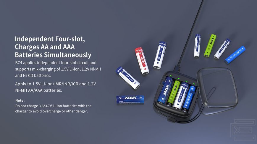 Набір акумуляторна батарея ААА XTAR Blue 1.5V Li-ion 1200mWh/750mAh 4шт. та зарядний пристрій XTAR BC4 Type-C | XTR326 фото