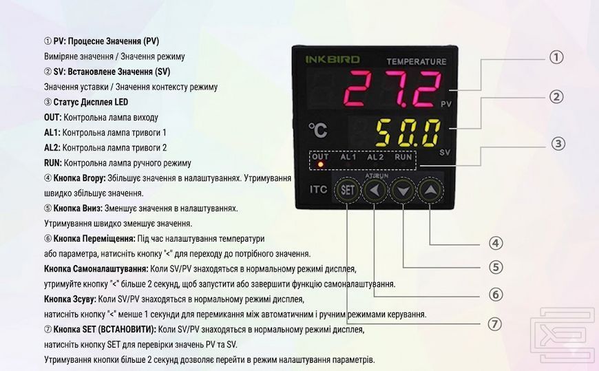 PID контролер Inkbird ITC-100VL цифровий температури | SSR output, One Relay Alarm Output | AC/DC12-24 | INKB116 фото