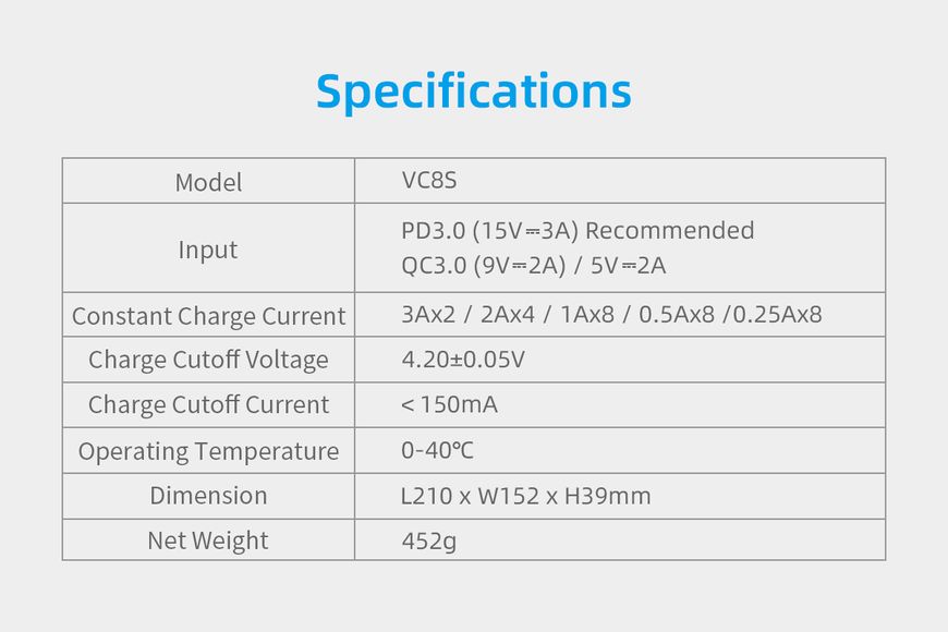 Зарядний пристрій XTAR VC8S Type-C 10440~26650 3.6V/3.7V Li-ion / AAAA~D 1.2V Ni-Mh З дисплеєм QC3.0 | заряд - 3Ax2, 2Ax4, 1Ax8, 0.5Ax8 | 8 слотів (XTR353) | XTR353 фото