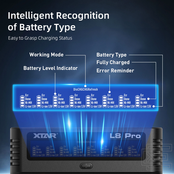 Зарядний пристрій XTAR L8 Pro Type-C на 8 слотів для акумуляторів формату AA та AAA Li-ion 1.5V та Ni-MH з дисплеєм | XTR449 фото