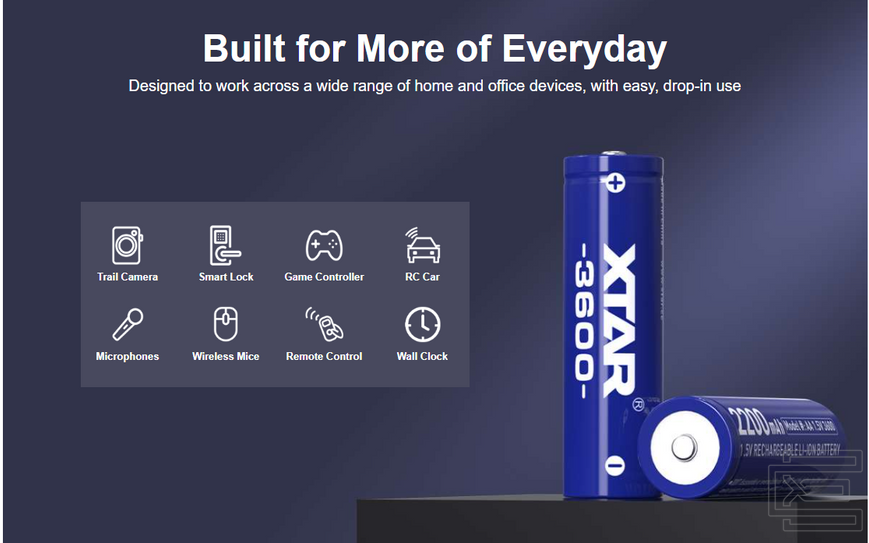 Акумуляторна батарея AA XTAR Blue 3600 1.5V Li-ion 2200mAh | Стабільна напруга, 1200+ циклів заряду, захист | XTR448 фото