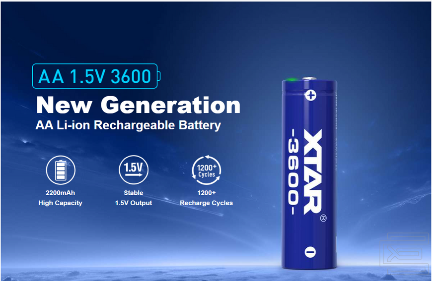 Акумуляторна батарея AA XTAR Blue 3600 1.5V Li-ion 2200mAh | Стабільна напруга, 1200+ циклів заряду, захист | XTR448 фото