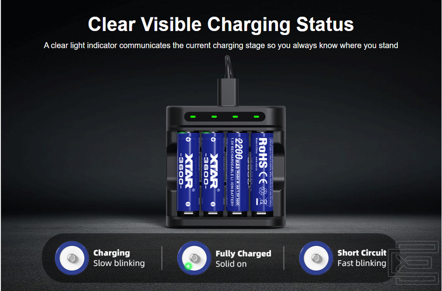 Акумуляторна батарея AA XTAR Blue 3600 1.5V Li-ion 2200mAh | Стабільна напруга, 1200+ циклів заряду, захист | XTR448 фото
