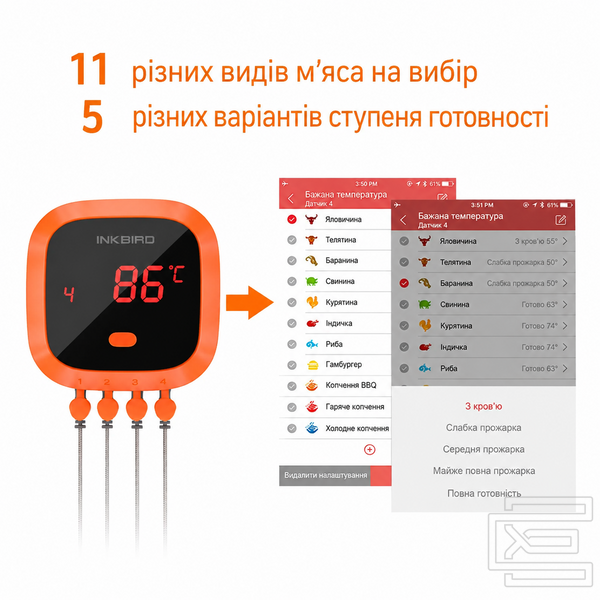 BBQ термометр Inkbird IBT-4XC Bluetooth із захистом IPX5 на 4 щупи для м'яса, гриля, духовки та коптильні | мобільний додаток INKBIRD | дальність до 50 м | акумулятор до 40 годин | INKB125 фото