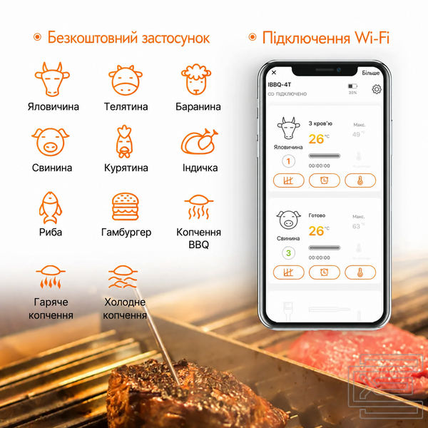 BBQ термометр Inkbird IBBQ-4T Wi-Fi на 4 щупи для м'яса, гриля, духовки та коптильні | мобільний додаток INKBIRD | захист IPX3 | акумулятор до 26 годин | INKB126 фото