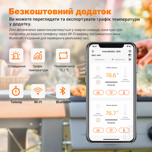 BBQ термометр Inkbird IBBQ-4BW з подвійним підключенням WiFi та Bluetooth на 4 щупи для м'яса, гриля, духовки та коптильні | мобільний застосунок | 11 готових пресетів, точність &plusmn;1&deg;C, акумулятор до 24 годин | INKB129 фото