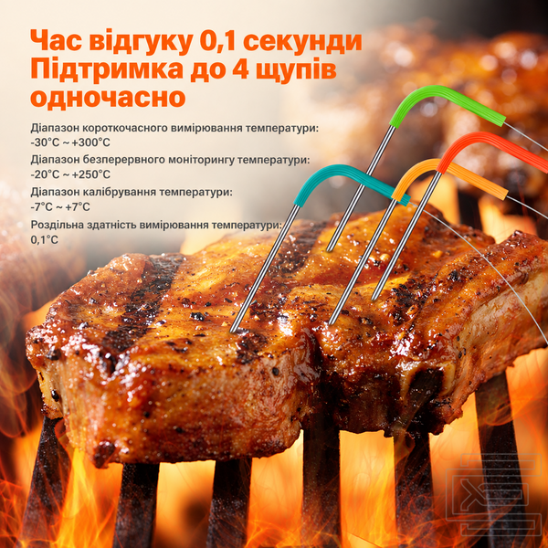 BBQ термометр Inkbird IBBQ-4BW з подвійним підключенням WiFi та Bluetooth на 4 щупи для м'яса, гриля, духовки та коптильні | мобільний застосунок | 11 готових пресетів, точність &plusmn;1&deg;C, акумулятор до 24 годин | INKB129 фото