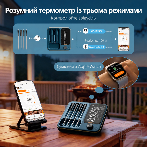 BBQ термометр Inkbird INT-14S-BW кулінарний цифровий із Bluetooth та Wi-Fi 2.4G | 4 бездротові щупи із 5 датчиками кожен, WiFi + Bluetooth 5.4, точність &plusmn;0.3&deg;C, IP67 | INKB287 фото