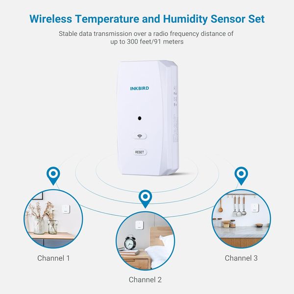 Термогігрометри Inkbird ITH-20R-0 3шт. в комплекті із Wi-Fi модулем Inkbird M2S (INKB226) | INKB226 фото