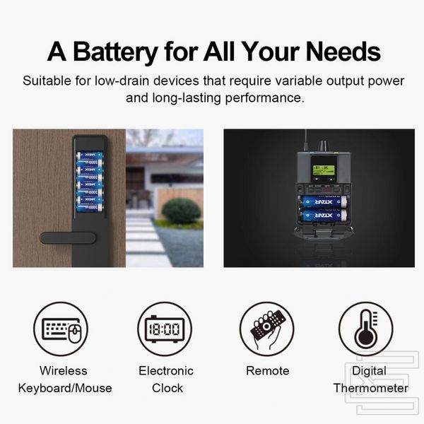 Акумуляторна батарея AA XTAR Blue LR-C 1.5V Li-ion 3000mAh з USB Type-C та LED індикатором | мaкс. розряд - 2.5А | набір 4шт. у пласт. кейсі із шнуром x4 Type-C | XTR359 фото