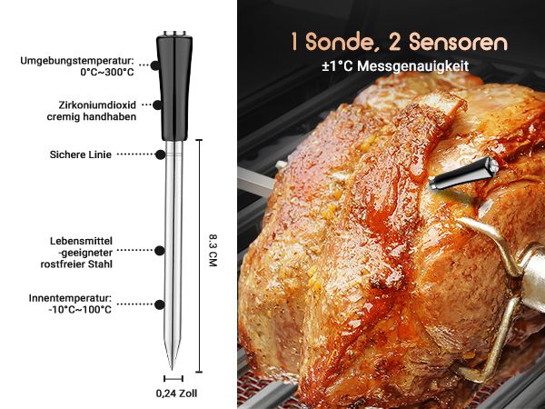 BBQ термометр Inkbird INT-11X-B Peacock Green цифровий із Bluetooth бездротовий на 1 щуп (INKB229) | INKB229 фото