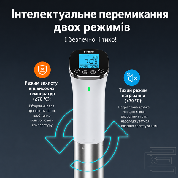 Су-від INKBIRD SSV-103-W занурювальний термостат-циркулятор із Wi-Fi для приготування м'яса, риби та овочів у вакуумі, потужність 1000 Вт, точність 0,1&deg;C, захист IPX7, таймер до 100 годин, керування зі смартфона | INKB295 фото