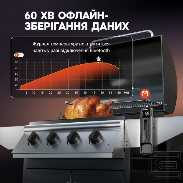 BBQ термометр Inkbird INT-11C-B бездротовий кулінарний цифровий | Bluetooth 5.4 до 100 м, 2 датчики в щупі, LED-база, офлайн запис, захист IP67 | INKB288 фото