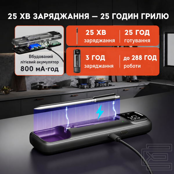 BBQ термометр Inkbird INT-11C-B бездротовий кулінарний цифровий | Bluetooth 5.4 до 100 м, 2 датчики в щупі, LED-база, офлайн запис, захист IP67 | INKB288 фото