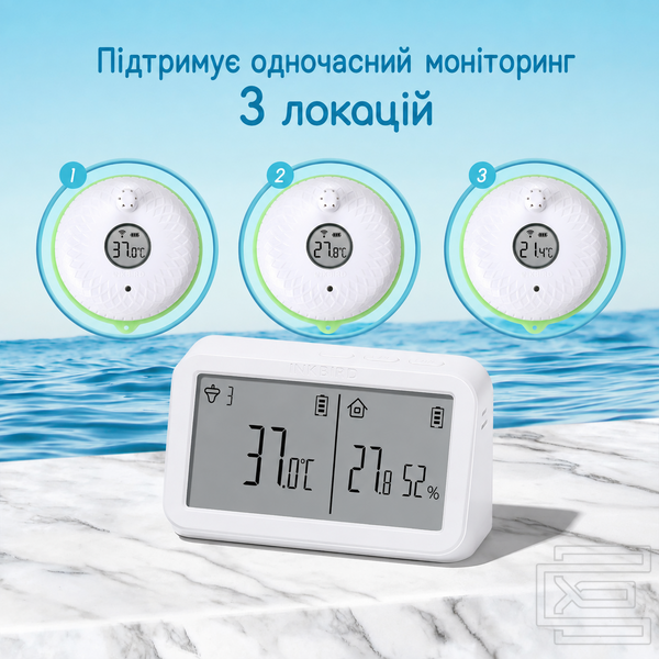 Термометр для басейну Inkbird IBS-P02R | комплект базова станція-термогігрометр + плаваючий термометр | зв'язок через власний радіо протокол | INKB151 фото