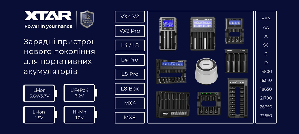 PC Blockplus великий VX4 2